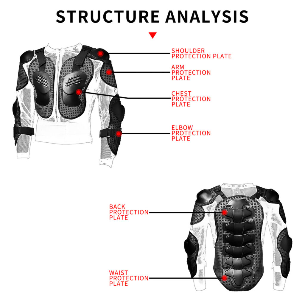 racing wear analysis