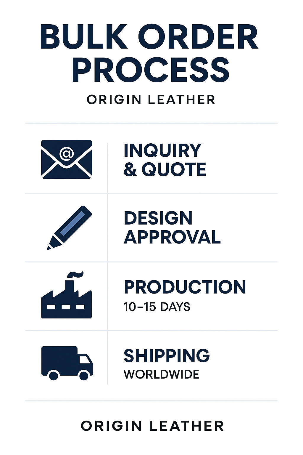 origin leather production process